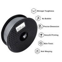 Filament d'impression 3D personnalisé PLA/PETG/ABS/TPU/PA/PC, tolérance de diamètre plus/minus 0,02 mm, disponible en vrac et en marque privée
