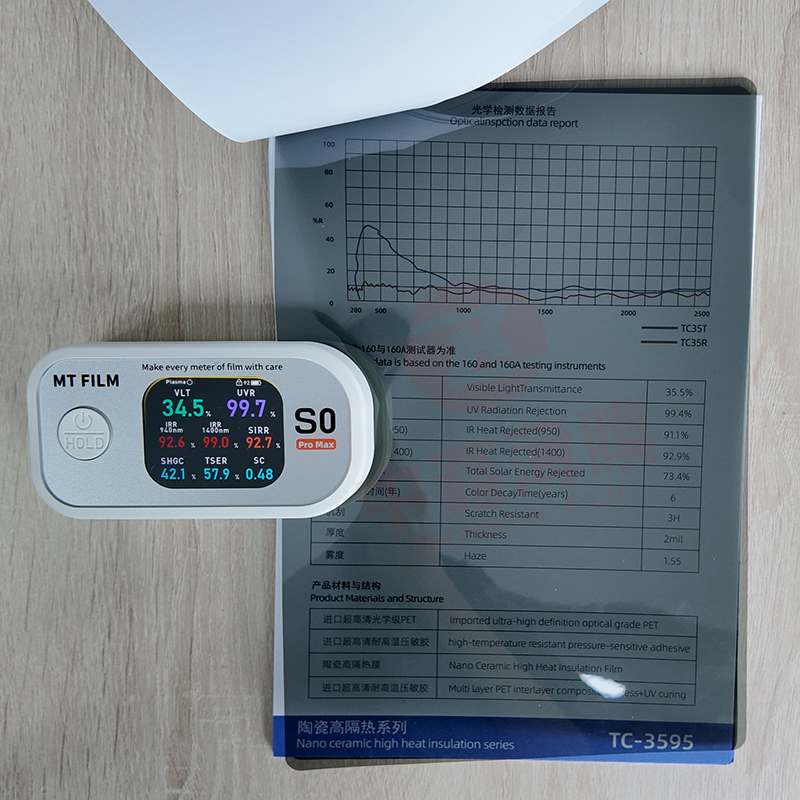 TC-3595