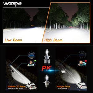 ไฟหน้า LED สำหรับยานยนต์ความสว่างสูง58,000ลูเมน | ลำแสงสีขาวบริสุทธิ์สูงถึง6000K สามารถอัพเกรดวิสัยทัศน์การขับขี่ของคุณได้ทันที - Product Image 3