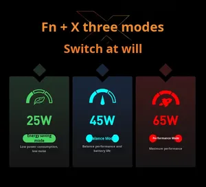 โน้ตบุ๊กบางเฉียบ Mechanical Boundless 14X รุ่นใหม่เรือธง Ryzen7 ประสิทธิภาพสูง พร้อม SSD จอแสดงผล 120Hz ตัวเครื่องโลหะ ภาษาอังกฤษ/จีน  SSD ประสิทธิภาพสูง - Product Image 4