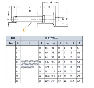 Composants en aluminium et acier inoxydable à dégagement rapide pour service CNC LeGood - Product Image 4
