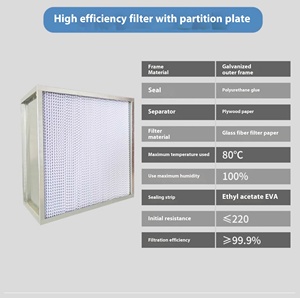 0.3 micron 99.99% H13 <span class=keywords><strong>14</strong></span> Bộ lọc không khí HEPA 24x48 <span class=keywords><strong>x</strong></span>ách tay với bộ lọc HEPA khung nhôm hoặc mạ kẽm - Product Image 6