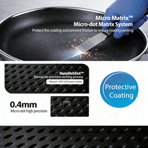 Nueva Sartén Antiadherente de Acero Inoxidable de 3.5mm de Grosor y 5 Capas, Libre de PTFE, con Revestimiento Cerámico G8 Micro Dot Induction Food, para Cocinar - Product Image 6