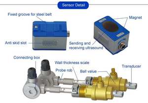低価格非契約1% 精度データロガーRS485トランジットタイムクランプ壁掛け式超音波水流量計 - Product Image 5