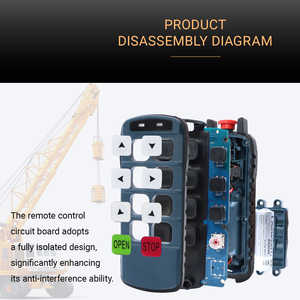 รีโมตควบคุมระยะไกลสำหรับรีโมทคอนโทรล RF - Product Image 6