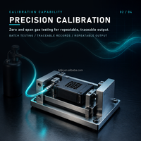 Modul Sensor Gas H2S OEM ODM Desain Khusus Modul Deteksi Elektrokimia Output Stabil untuk Proyek Detektor Industri