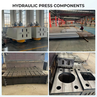 Presse hydraulique automatique à plaque d'ancrage contrôlée par PLC Shanjiang YQ32-200T pour mines souterraines, mines de charbon, tunnels