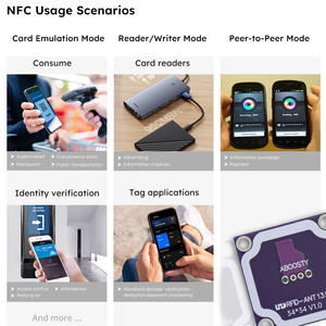 Гибкая встраиваемая антенна ABOOSTY 13,56 МГц NFC RFID FPC 34*34*1,8 мм для IoT-устройств, контроля доступа, смарт-терминалов, OEM-производство на заказ - Product Image 6