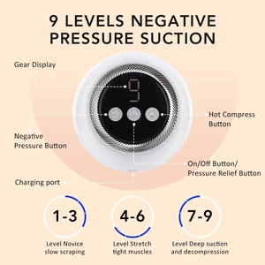 Dispositivo de Masaje Guasha Multifuncional Inteligente con 9 Niveles de Succión, Masajeador Corporal con Ventosas al Vacío - Product Image 4