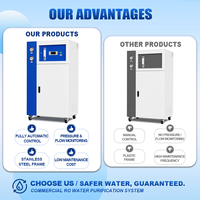 Nouveau design, système de filtration d'eau portable en acier inoxydable 800 GPD avec pompe Big Blue Box, machine de traitement par osmose inverse amovible