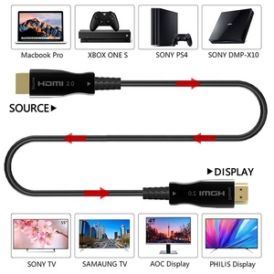 Cable HDMI de Fibra Óptica Activo Xput AOC, <span class=keywords><strong>HDMI2</strong></span> 0 2 0b, Compatible con 4K60Hz 18Gbps, Cable de Video de Fibra Óptica de Alta Velocidad - Product Image 6