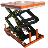 Produits certifiés Table élévatrice hydraulique à double ciseaux Table élévatrice électrique à ciseaux Table élévatrice hydraulique