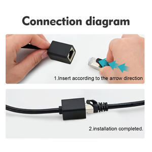 <span class=keywords><strong>Rj45</strong></span> Man Naar Vrouw Ethernet <span class=keywords><strong>Lan</strong></span> Netwerk Verlengkabel Kabel <span class=keywords><strong>Cat5</strong></span> Cat6 ftp Afgeschermde Ethernet Patch Verlengkabel Voor Buiten - Product Image 4
