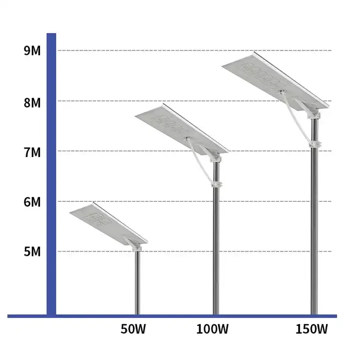 Açık su geçirmez IP65 alüminyum 50 W 100W 150 W 50 100 150 Watt entegre hepsi bir Led güneş sokak ışıkları