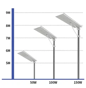 Ngoài trời không thấm nước IP65 nhôm 50 W 100W 150 W 50 100 150 watt tích hợp tất cả trong một Đèn LED năng lượng mặt trời