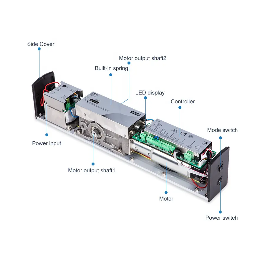 Reliable Worth buying Doortec SW500 European standard EN16005 CE swing automatic door control board