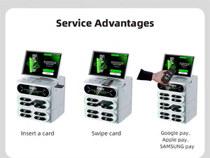 High-Capacity 8-Slot Sharing Power Bank Rental Station With LED Display Touch Screen <b>Mobile</b> Charging Vending Machine - Product Image 2