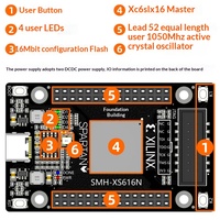 Carte de développement FPGA XILINX Spartan6 XS616N XC6SLX16, kit de composants électroniques fabriqué en Chine
