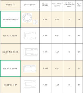 Núcleo Laminado de Acero para Rotor y Estator Eléctrico de Piezas de <span class=keywords><strong>Motor</strong></span>, Producción en Masa de Alta Velocidad, Bajo Precio, Venta Directa de Fábrica AT03 - Product Image 4