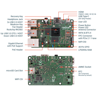 ROCK 5C RK3588S2 ROCK 5C Lite RK3582 SBC Octa Hexa Core Komputer Papan Tunggal Tertanam Radxa