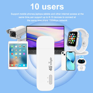 PIX-LINK Routeur WiFi mobile 4G LTE débloqué, routeur sans fil universel, mini routeur WiFi portable pour voiture, appareil <span class=keywords><strong>Internet</strong></span> avec emplacement pour <span class=keywords><strong>carte</strong></span> <span class=keywords><strong>SIM</strong></span> - Product Image 5