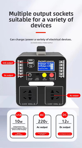 Nuevo Evaporador de Energía Solar Portátil de 500W para Exteriores, Gran Capacidad de Almacenamiento de Energía, Ideal para Camping y Puestos de Mercado Nocturno, 220V - Product Image 5