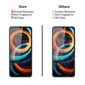 Nuevo modelo de vidrio transparente para Redmi A3 protector de pantalla para <span class=keywords><strong>Xiaomi</strong></span> para Redmi protector de pantalla de vidrio templado - Product Image 4