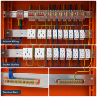 Boîte de distribution temporaire 63A IP40 avec 10 prises, options 220V, 380V, 480V