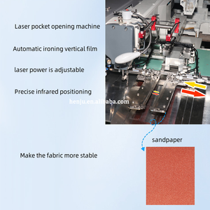 Factory Sale Laser Sewing Machine Industrial Automatic <b>Pocket</b> Welting Sewing Machine - Product Image 3