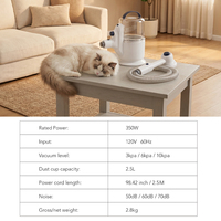 Tondeuse à Cheveux Électrique pour Chien et Chat, Outil de Toilettage, Brosse de Toilettage