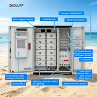 Batterie solaire au lithium LiFePO4 51,2 V 314 Ah de type OEM, pack de batteries 15 kWh avec BMS intelligent, système de stockage d'énergie à système divisé
