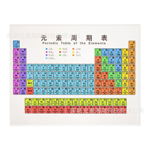 กระดานป้ายตารางธาตุสองภาษาแบบตั้งโต๊ะพร้อมไฟแบ็คไลท์ ของตกแต่งสำนักงานสำหรับของขวัญวันเกิด - Product Image 3