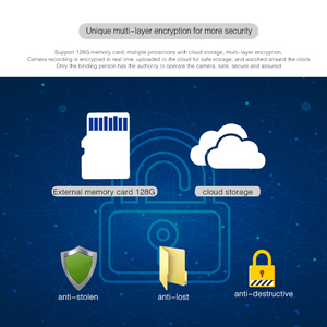 Ống kính kép nhận dạng khuôn mặt 10x PTZ HD Wifi thông minh phát hiện chuyển động hai chiều âm thanh góc rộng PTZ Wifi ip camera an ninh - Product Image 5