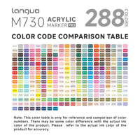 LANGUO – Lot de 288 marqueurs acryliques liquides à pigments intenses, gamme complète de couleurs, kit de papeterie artistique