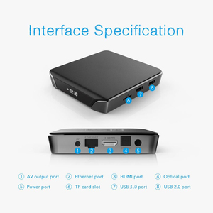 ODM Android TV Box con Múltiples Opciones <span class=keywords><strong>de</strong></span> Chipset Amlogic y Opciones <span class=keywords><strong>de</strong></span> Sistema Android para Personalización Basada en Proyectos - Product Image 2