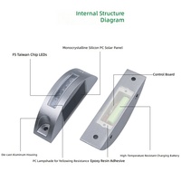 Borne de signalisation routière solaire LED demi-lune en aluminium moulé sous pression, étanche IP68, clignotante activement, pour la sécurité routière et les balisages de garde-corps