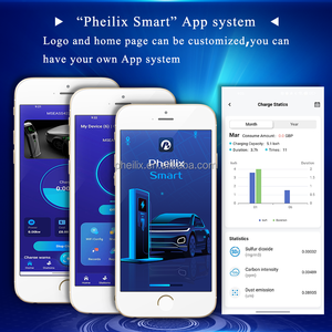 Pheilix เครื่องชาร์จโทรศัพท์บ้าน, เครื่องชาร์จไร้สาย - Product Image 6