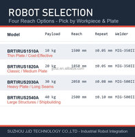 Brazo Robótico Industrial de Soldadura Duradero con Motor PLC, Soldadura Automática de Acero y Hierro, Cobot de Soldadura de 1500 mm, Capacidad de Carga de 20 KG, Protección IP54