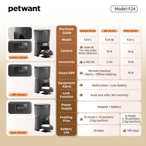 Yeni serisi fabrika akıllı otomatik evcil hayvan besleyici 6L WiFi APP kontrolü akıllı algılama kamera HD kediler köpekler için - Product Image 5