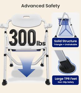 Silla de Ducha Plegable, Silla de Baño Ajustable en Forma de U con Respaldo y Brazos Abatibles para Personas Mayores y con Discapacidad - Product Image 3