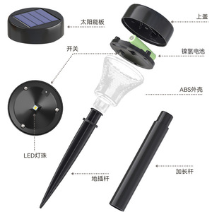 Projecteur solaire de jardin Xinyao Electric Appliances 5W, étanche, pour pelouse, allée, lampe de nuit extérieure - Product Image 1