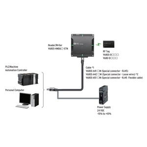 Balise RFID série V680 V680-D1KP66MT mémoire utilisateur 1kB, étiquette RFID encapsulée en lecture/écriture 13.56MHz pour usage industriel - Product Image 6