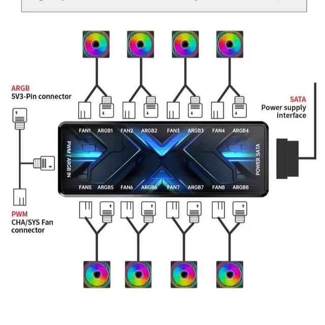 Professional Factory ARGB 2-in-1 Controller in Stock Gaming Computer Fans Color Change Pc Cooling Fans Controller Hub RGB Fan