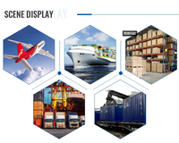 Produits en Dropshipping 2025, Meilleures Ventes 2025, Articles Chauds 2025