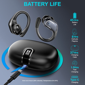 Audífonos Deportivos Inalámbricos TWS 2025 Originales, Estilo Colgante en la Oreja, con Pantalla de Energía - Product Image 4