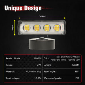 Phare avant de <span class=keywords><strong>moto</strong></span> à LED multi-mode de bonne qualité, en aluminium, avec 4 lentilles, projecteur - Product Image 3