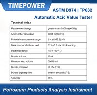 Testeur automatique d'acidité et d'alcalinité pour huile lubrifiante, analyseur de numéro acide et de numéro base ASTM D974