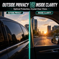 Film PDLC Hitam Ultra HD Berkualitas Tinggi untuk Jendela Mobil Listrik, Anti UV 99%, Film Tinting Jendela Mobil Pintar PDLC