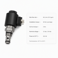 Katup Solenoid Hidrolik E08N20 ELT Distributor Resmi Italia Katup Kontrol Arah 350 Bar Normal Tertutup