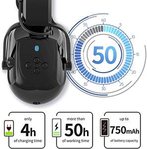 Orejeras <span class=keywords><strong>de</strong></span> seguridad para cortacésped industrial, protección auditiva con cancelación <span class=keywords><strong>de</strong></span> ruido, auriculares inalámbricos <span class=keywords><strong>de</strong></span> Radio, 29Db - Product Image 3